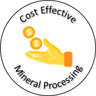 Cost effective mineral processing sign